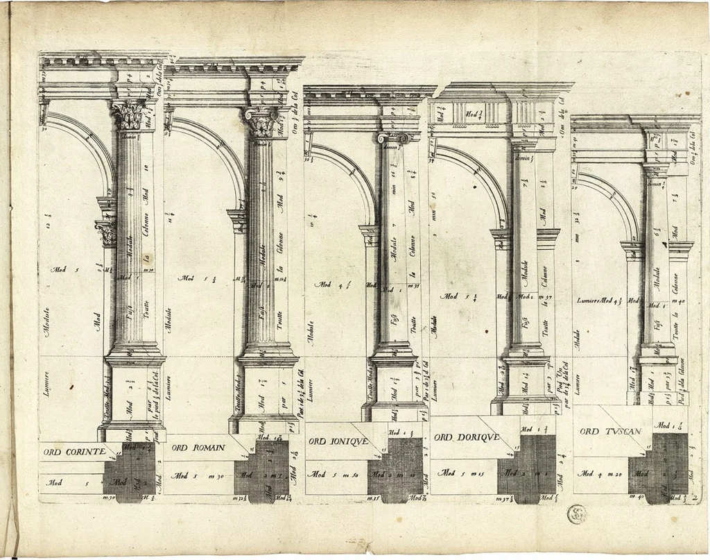 An illustration from Les Cinq ordres de colomnes et plusieurs pièces d'architecture tirées du très excellent architecte Vincent Scamozze et autres..., 1646, leaf 6