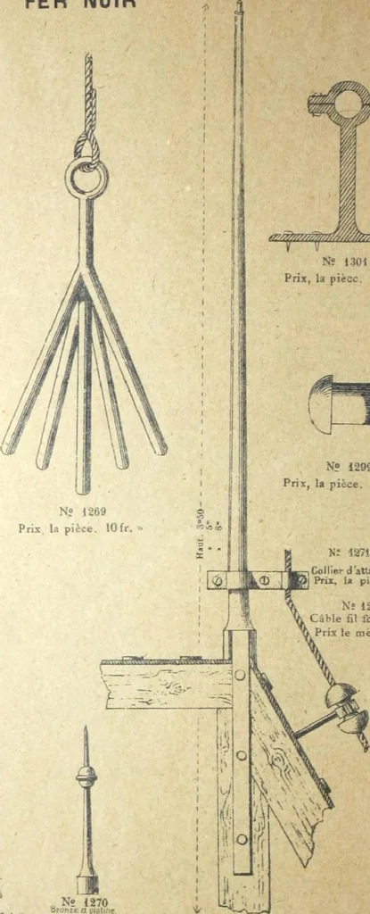 An illustration from Fabrique d'ornements en zinc : cuivre, plomb, tole, pour le batiment : execution d'apres dessins, 1910, leaf 137