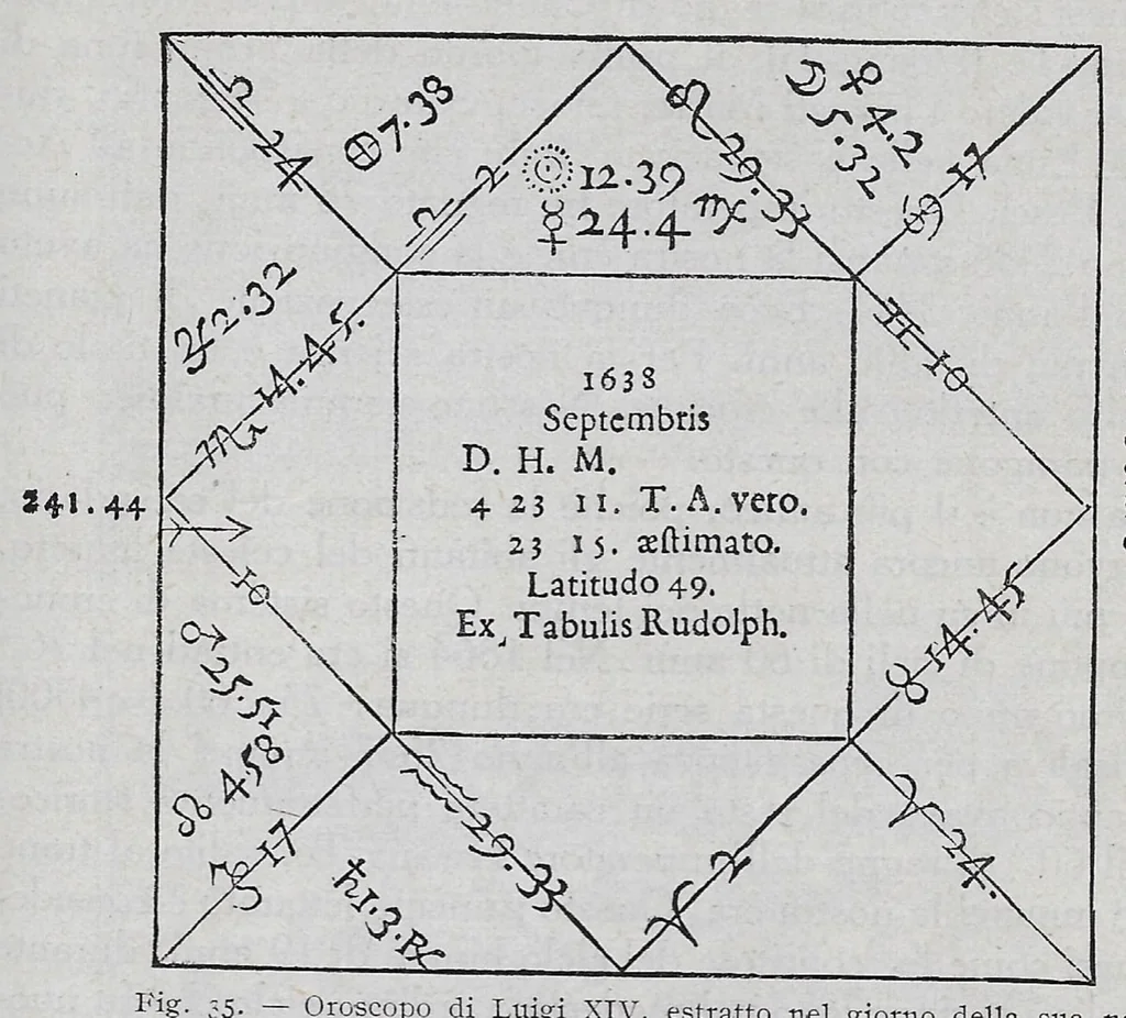 An illustration from Le Terre Del Cielo, 1913, leaf 76