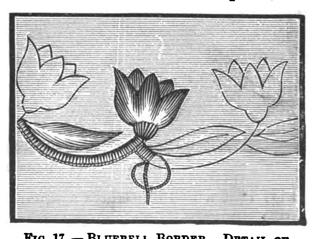 An illustration from Florence home needle-work 1896, 1896, leaf 23