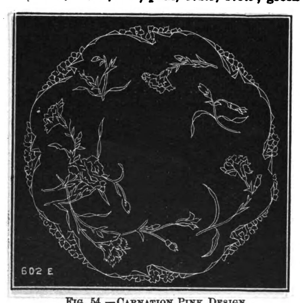 An illustration from Florence home needle-work 1896, 1896, leaf 66