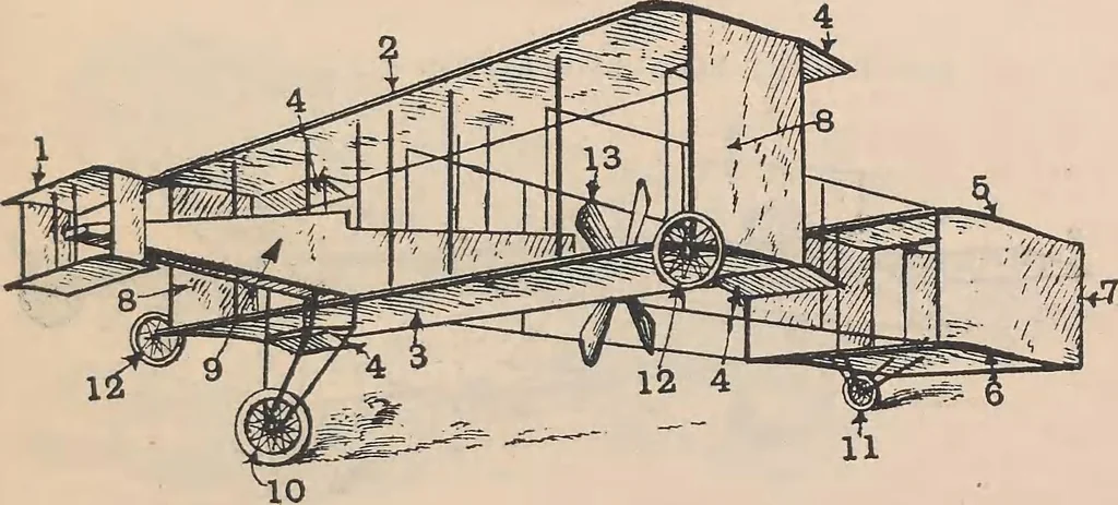 An illustration from Flying, the why and wherefore, 1909, leaf 12