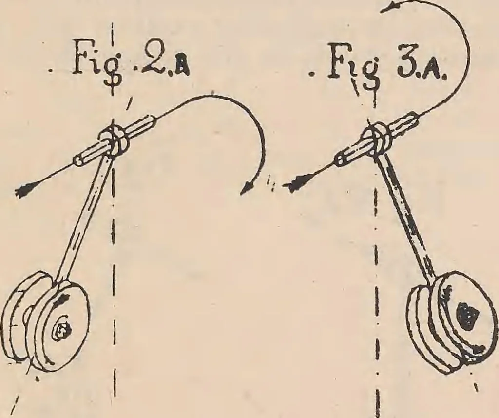 An illustration from Flying, the why and wherefore, 1909, leaf 88