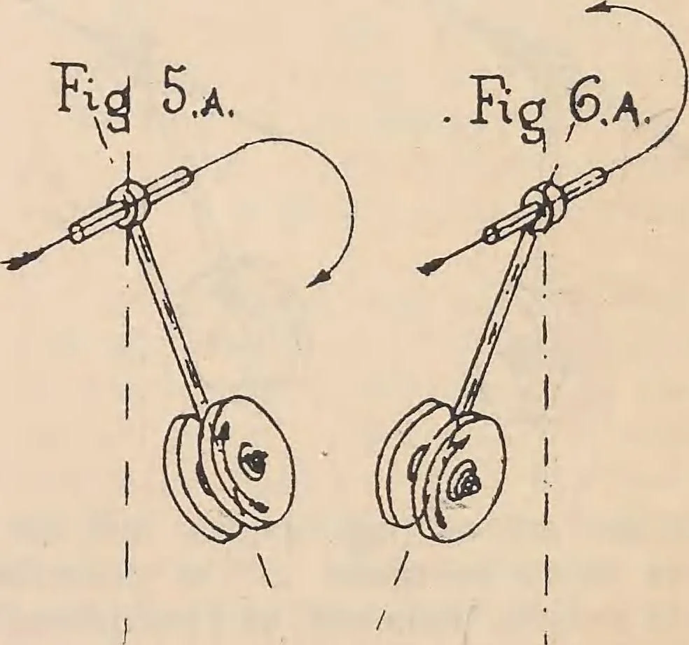 An illustration from Flying, the why and wherefore, 1909, leaf 89