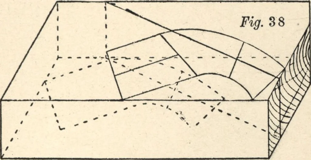 An illustration from Common-sense stair building and handrailing, 1903, leaf 100