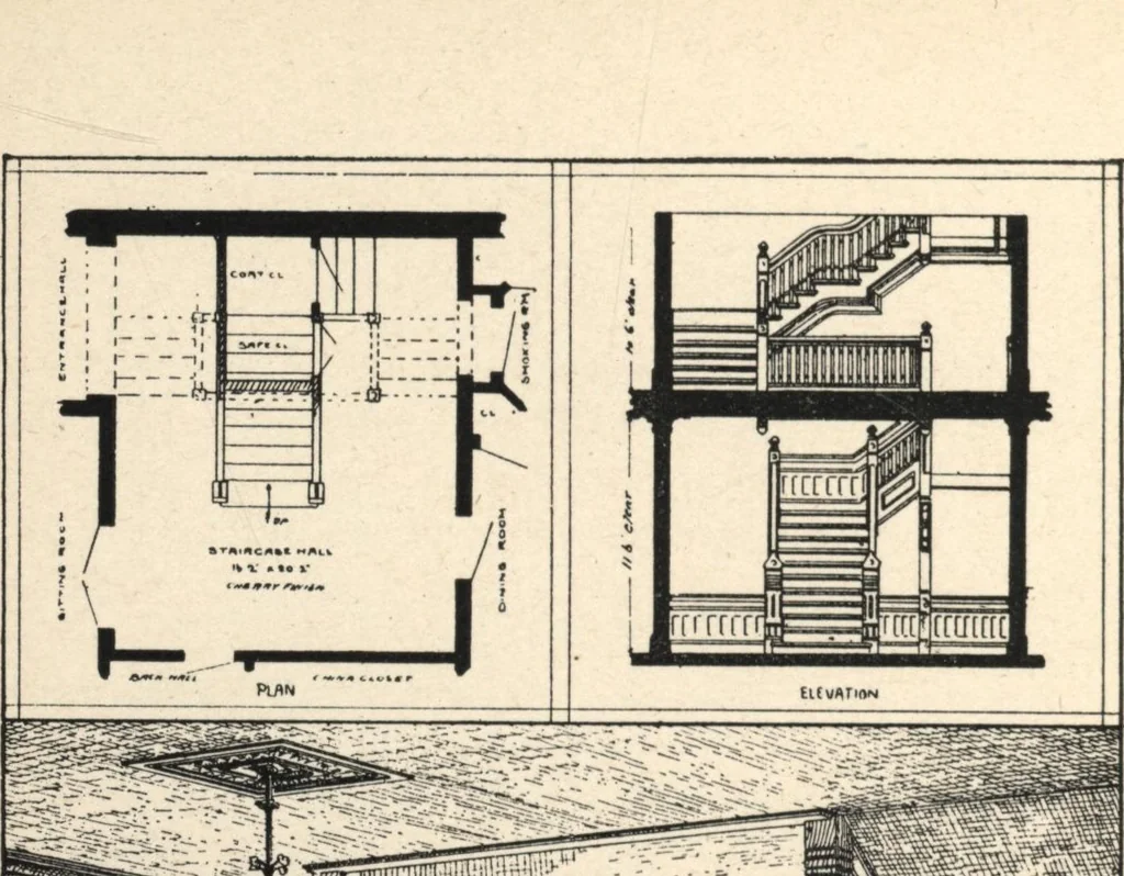 An illustration from Common-sense stair building and handrailing, 1903, leaf 103