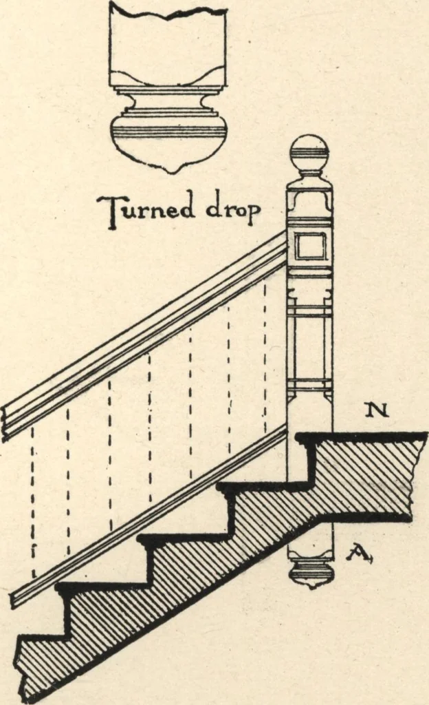 An illustration from Common-sense stair building and handrailing, 1903, leaf 112