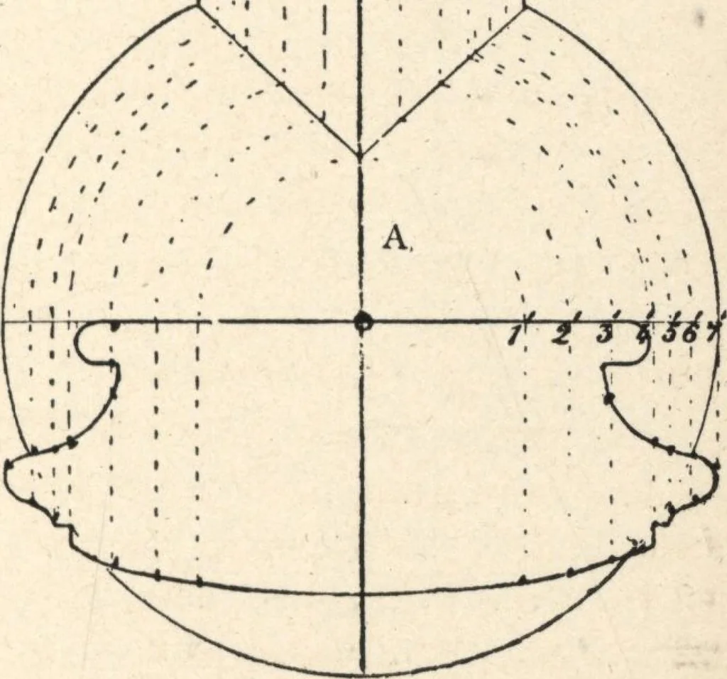 An illustration from Common-sense stair building and handrailing, 1903, leaf 118