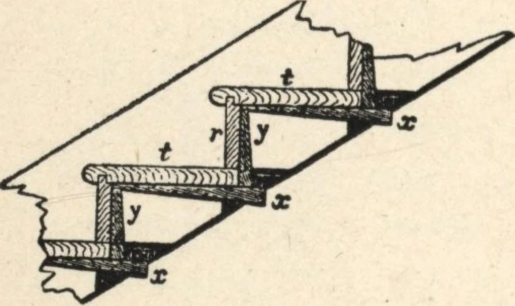 An illustration from Common-sense stair building and handrailing, 1903, leaf 121