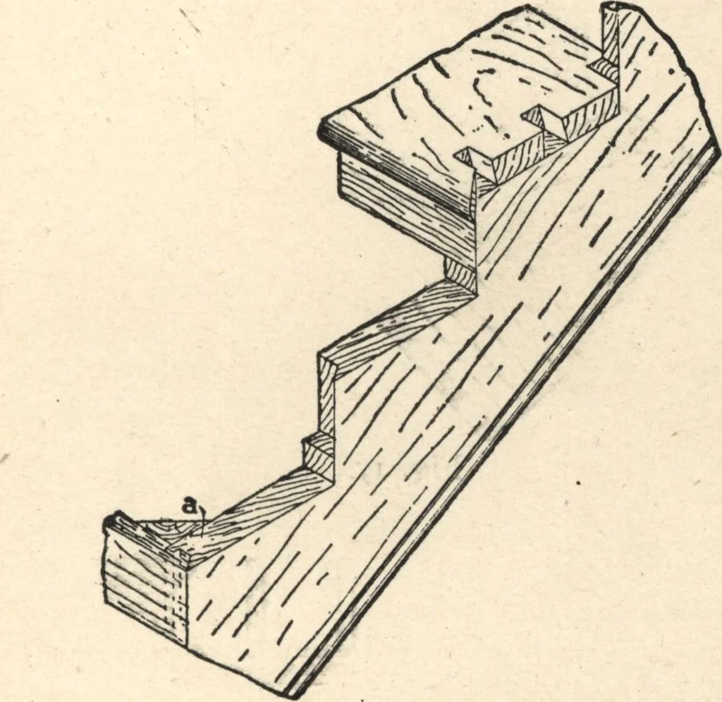 An illustration from Common-sense stair building and handrailing, 1903, leaf 124