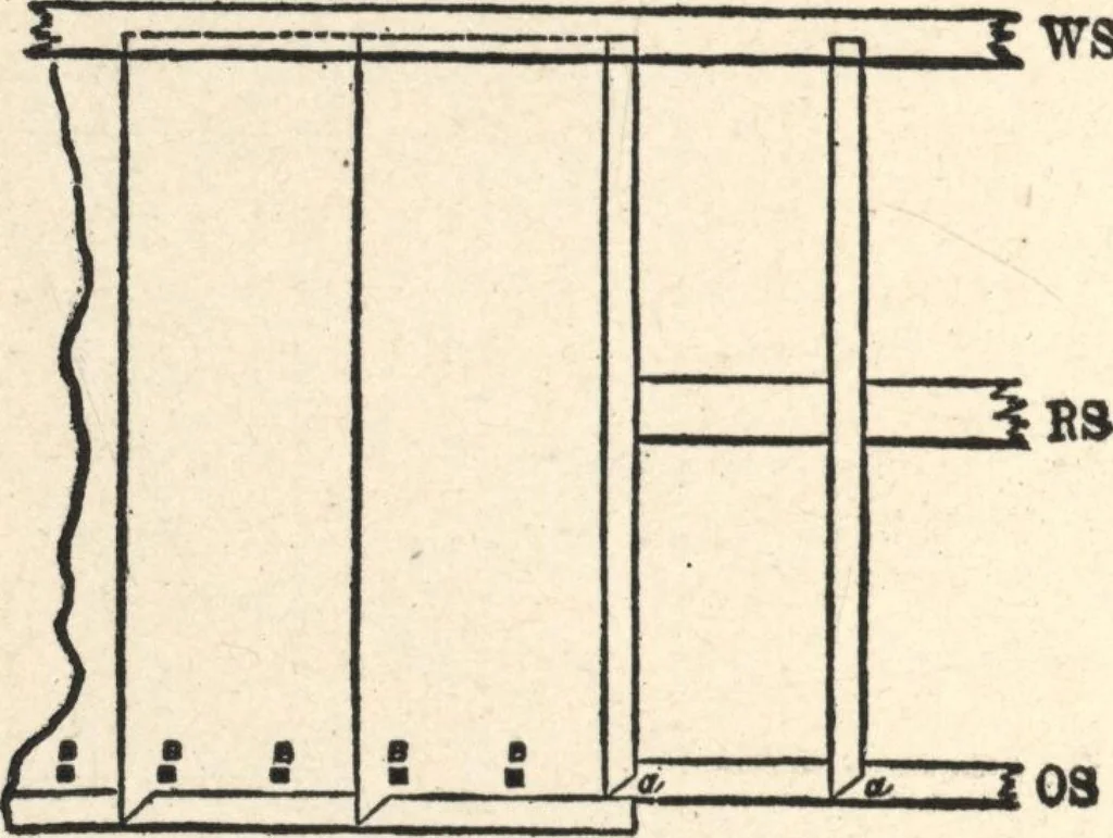 An illustration from Common-sense stair building and handrailing, 1903, leaf 131