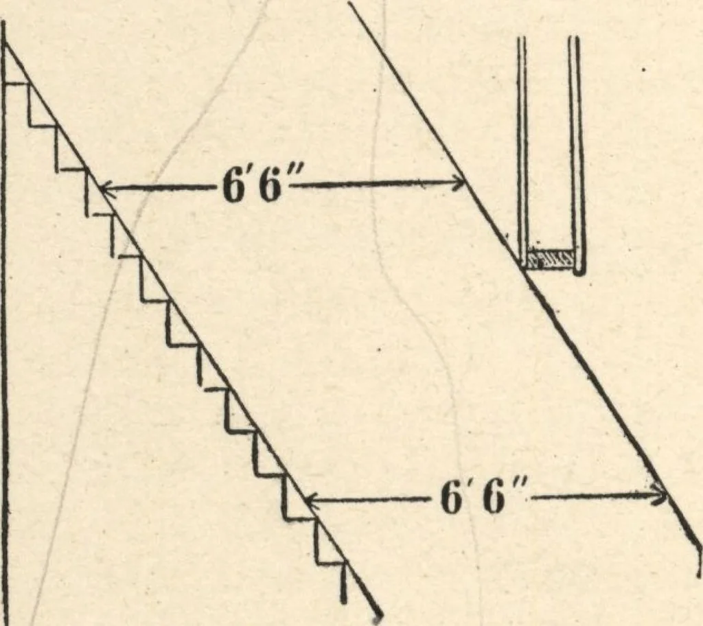 An illustration from Common-sense stair building and handrailing, 1903, leaf 133