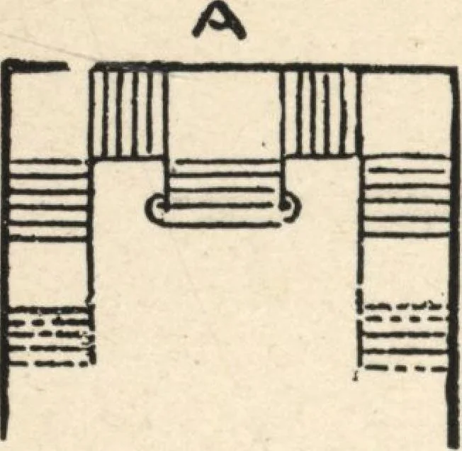 An illustration from Common-sense stair building and handrailing, 1903, leaf 137