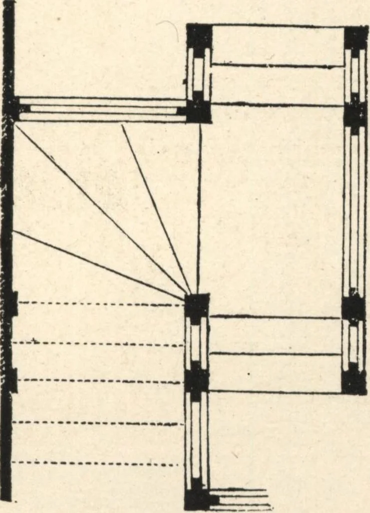 An illustration from Common-sense stair building and handrailing, 1903, leaf 144