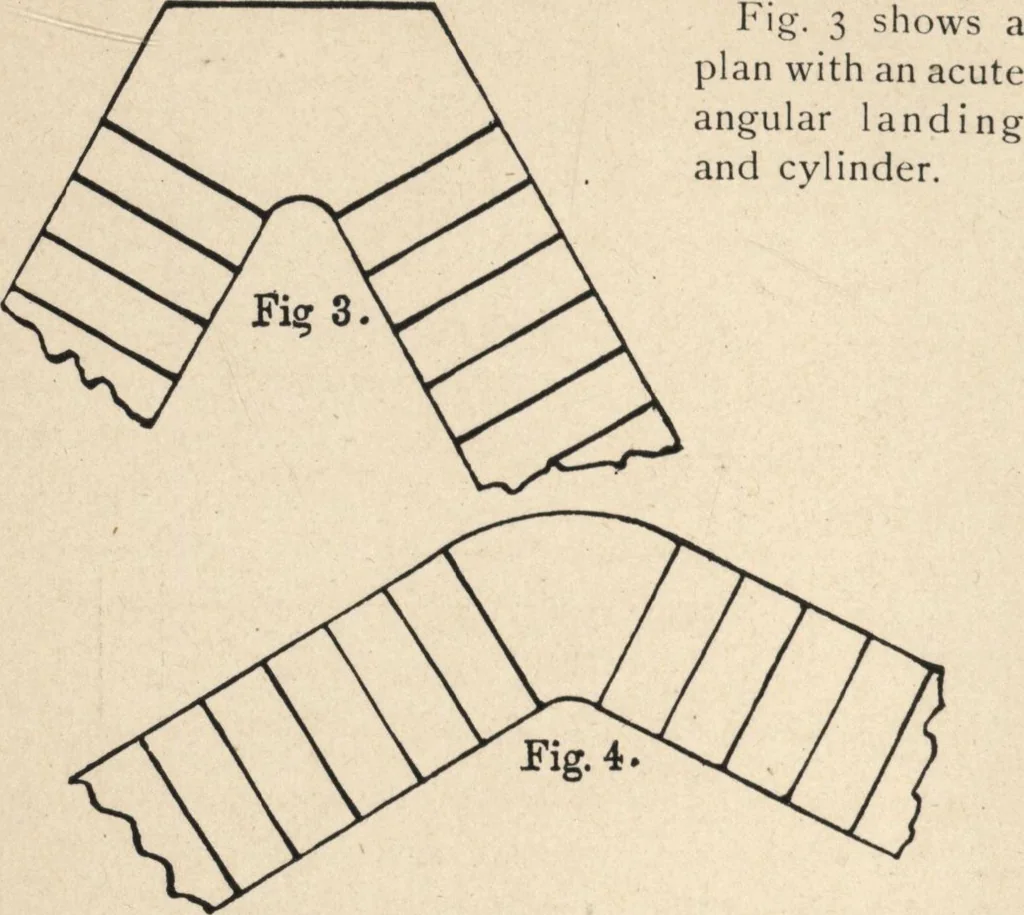An illustration from Common-sense stair building and handrailing, 1903, leaf 15
