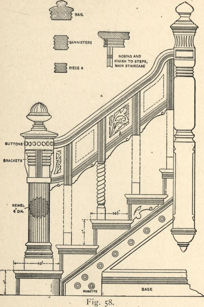 An illustration from Common-sense stair building and handrailing, 1903, leaf 157