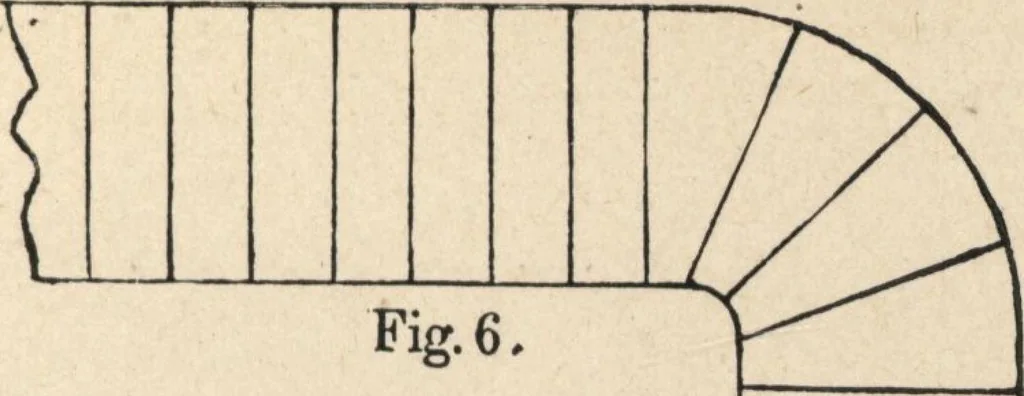 An illustration from Common-sense stair building and handrailing, 1903, leaf 16