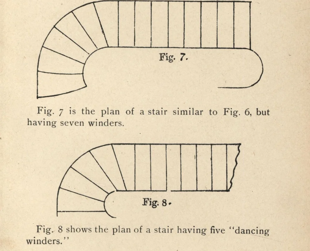 An illustration from Common-sense stair building and handrailing, 1903, leaf 16