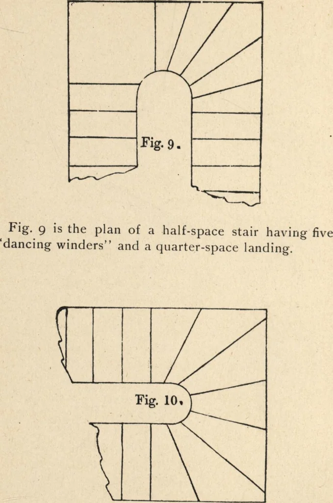 An illustration from Common-sense stair building and handrailing, 1903, leaf 17