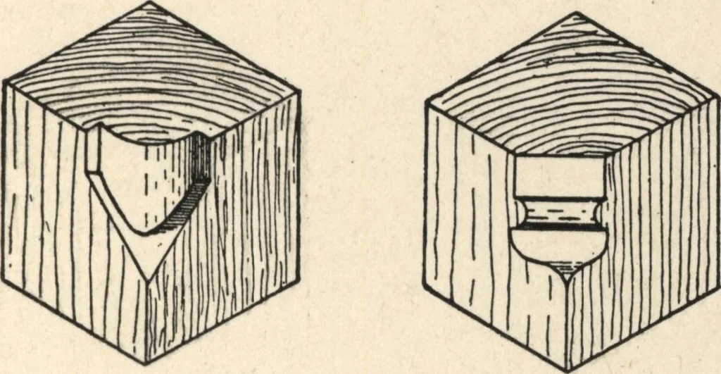An illustration from Common-sense stair building and handrailing, 1903, leaf 172