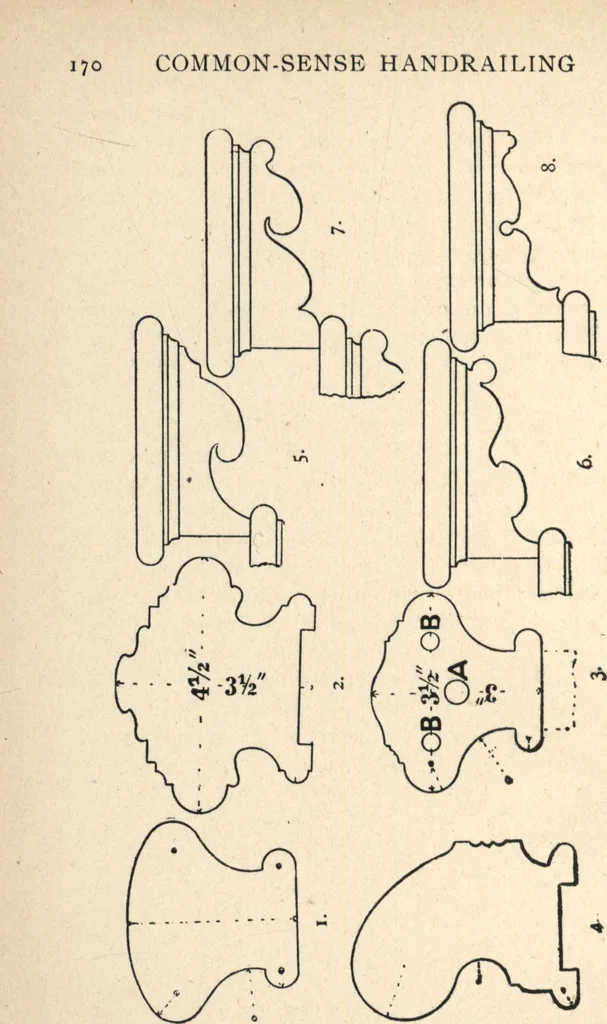 An illustration from Common-sense stair building and handrailing, 1903, leaf 175