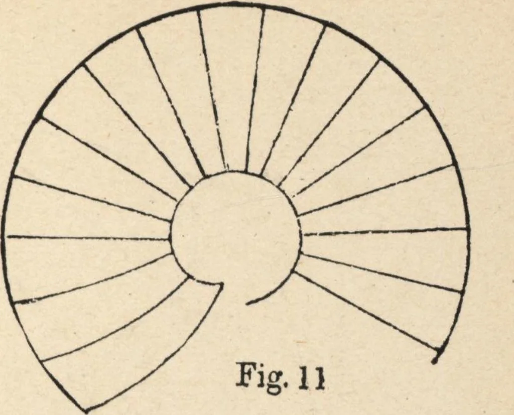 An illustration from Common-sense stair building and handrailing, 1903, leaf 18