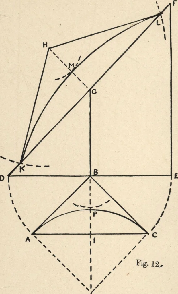 An illustration from Common-sense stair building and handrailing, 1903, leaf 19