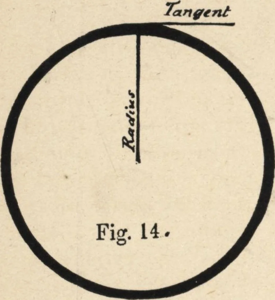 An illustration from Common-sense stair building and handrailing, 1903, leaf 21