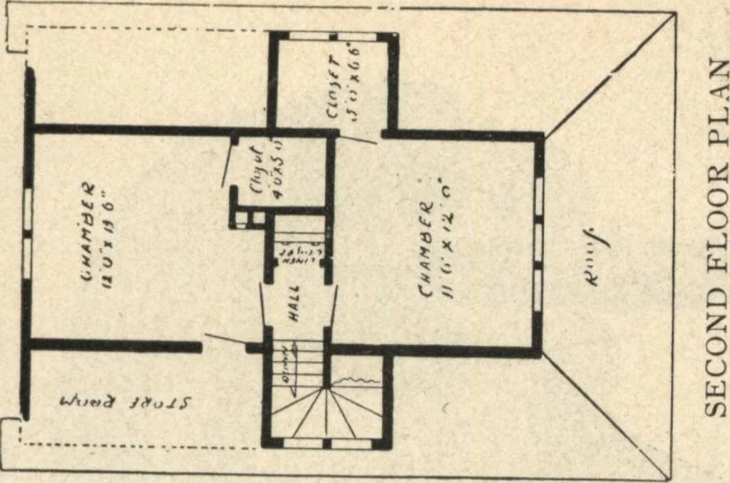An illustration from Common-sense stair building and handrailing, 1903, leaf 218