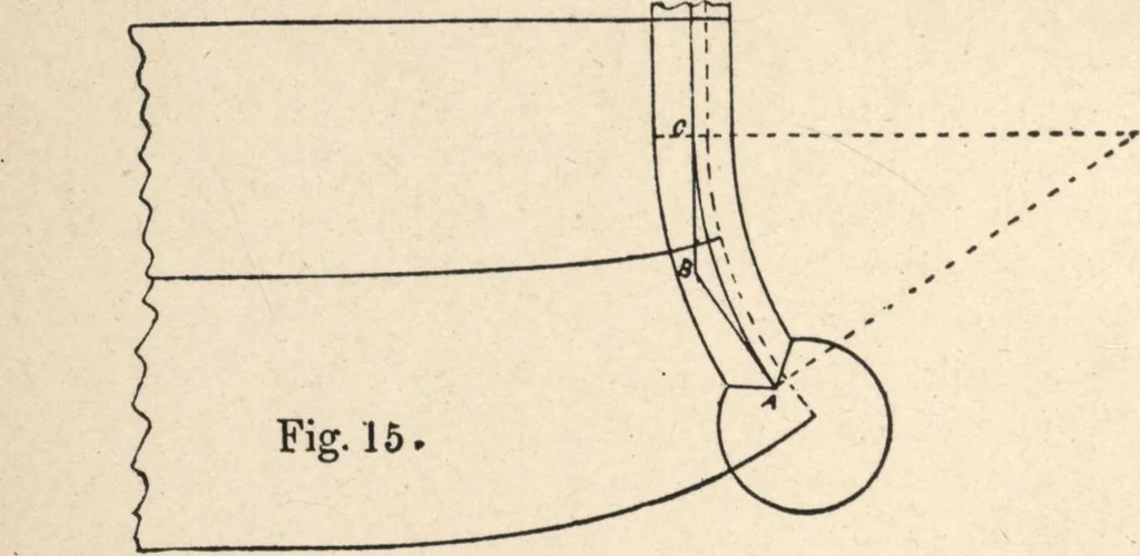 An illustration from Common-sense stair building and handrailing, 1903, leaf 23