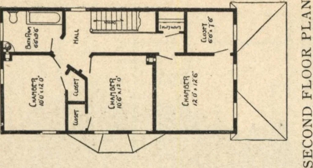 An illustration from Common-sense stair building and handrailing, 1903, leaf 238