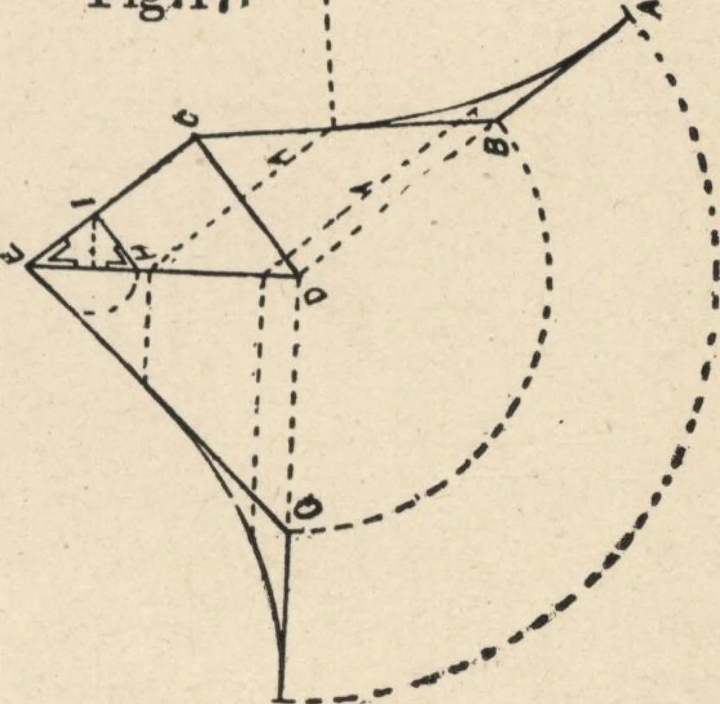 An illustration from Common-sense stair building and handrailing, 1903, leaf 24