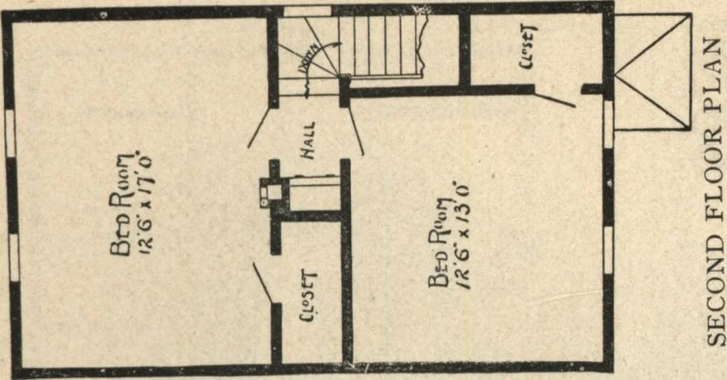 An illustration from Common-sense stair building and handrailing, 1903, leaf 248