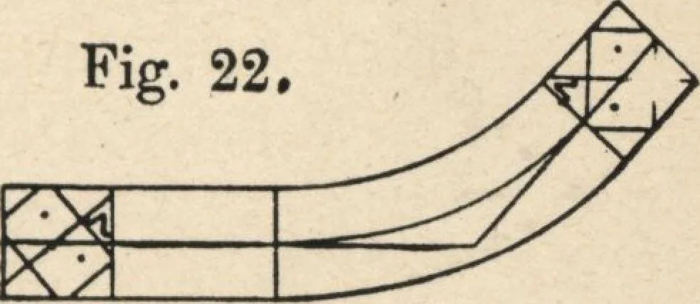 An illustration from Common-sense stair building and handrailing, 1903, leaf 26