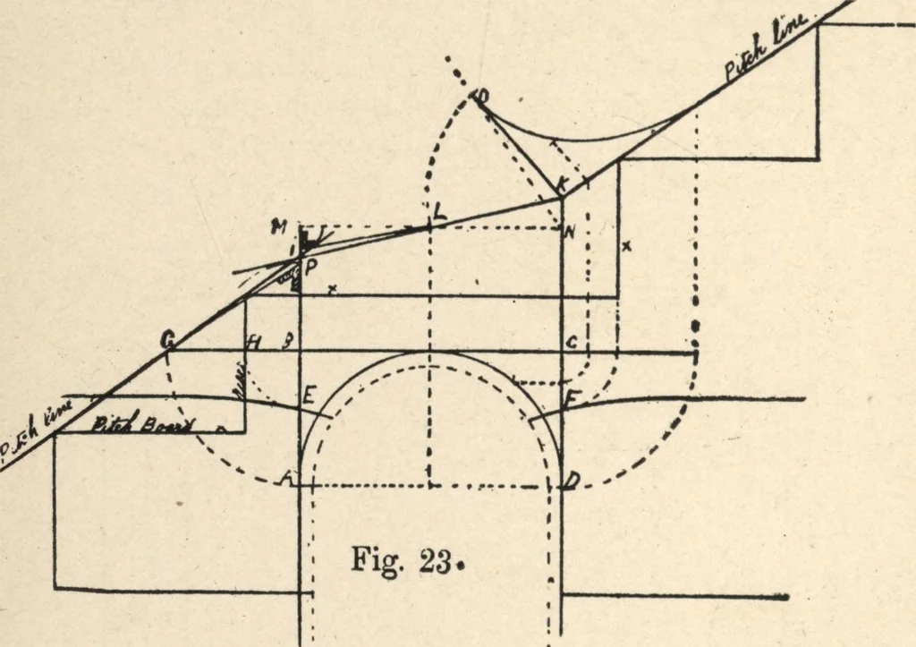 An illustration from Common-sense stair building and handrailing, 1903, leaf 27