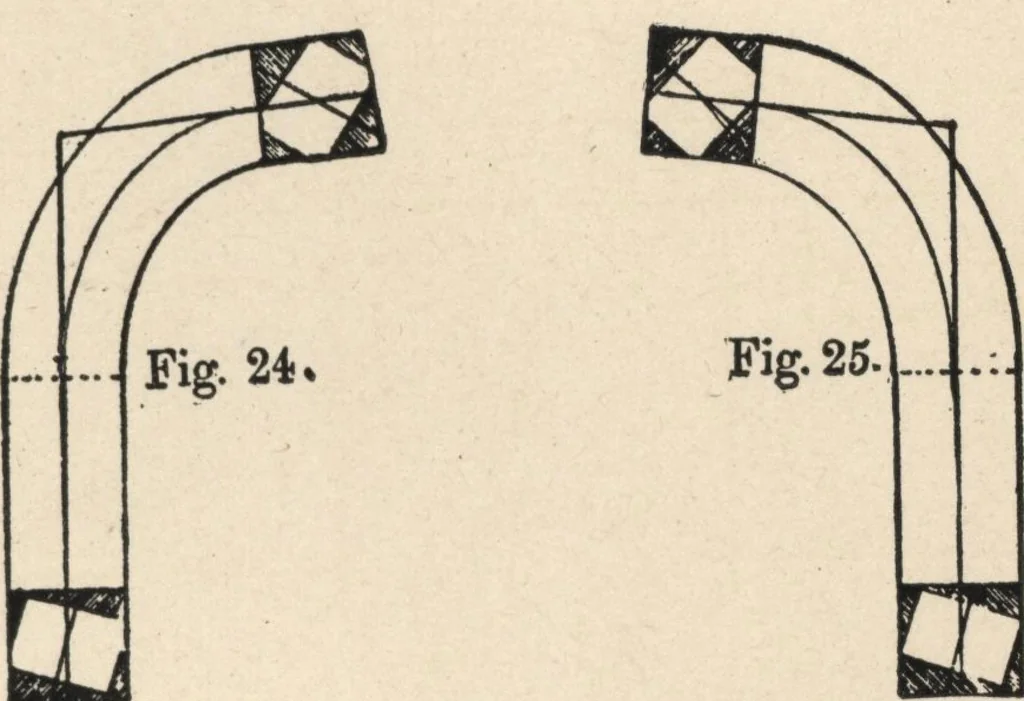 An illustration from Common-sense stair building and handrailing, 1903, leaf 28