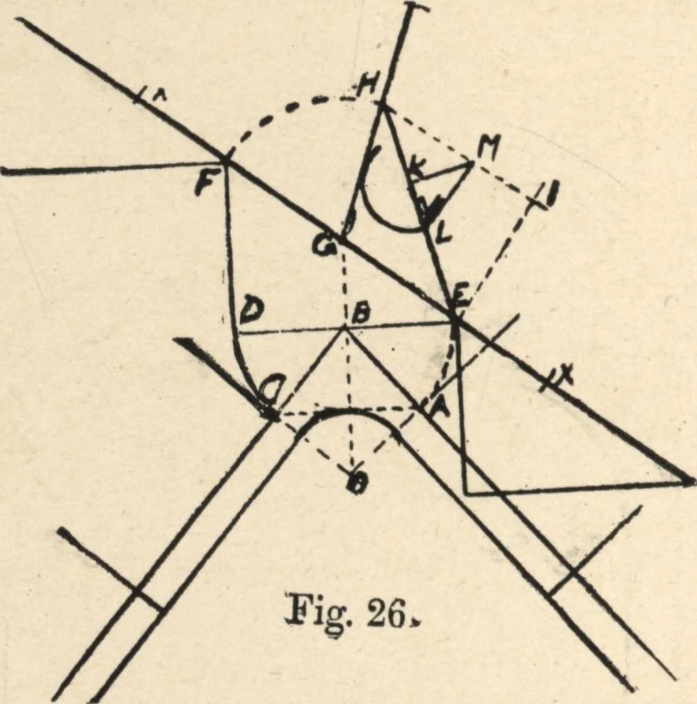 An illustration from Common-sense stair building and handrailing, 1903, leaf 29