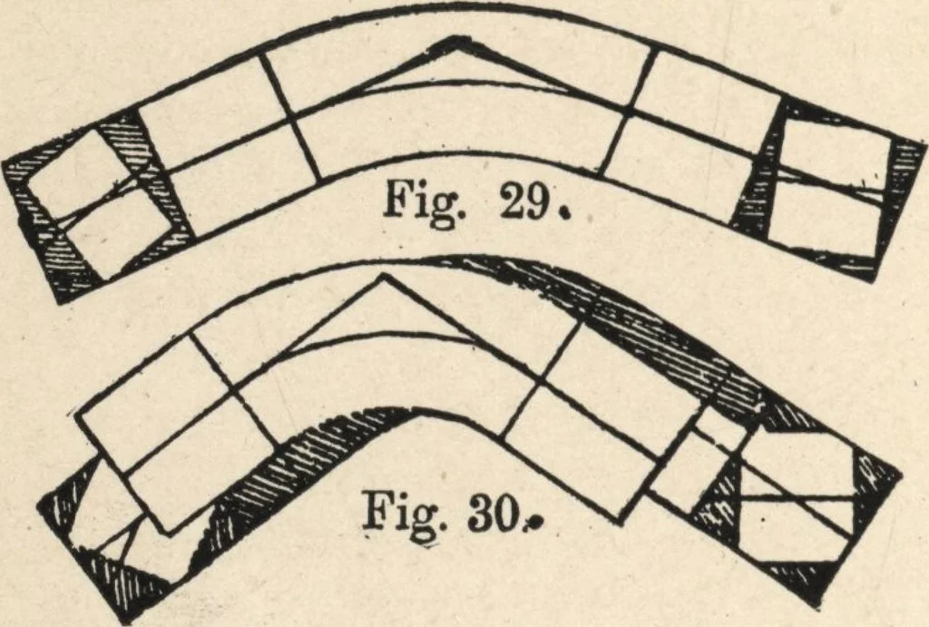 An illustration from Common-sense stair building and handrailing, 1903, leaf 31