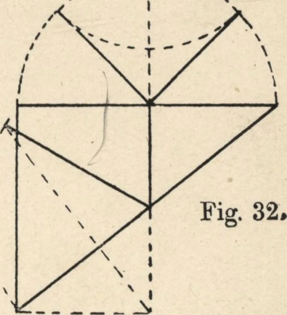 An illustration from Common-sense stair building and handrailing, 1903, leaf 34
