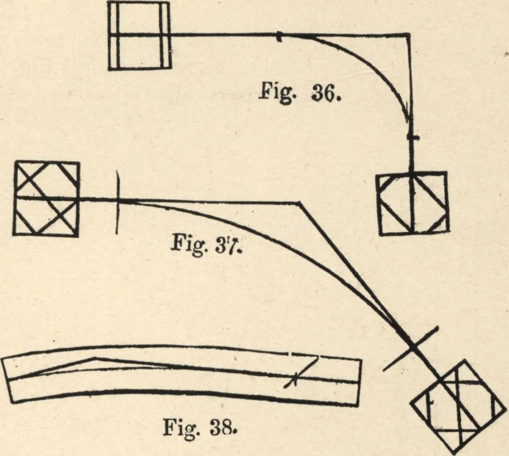 An illustration from Common-sense stair building and handrailing, 1903, leaf 36