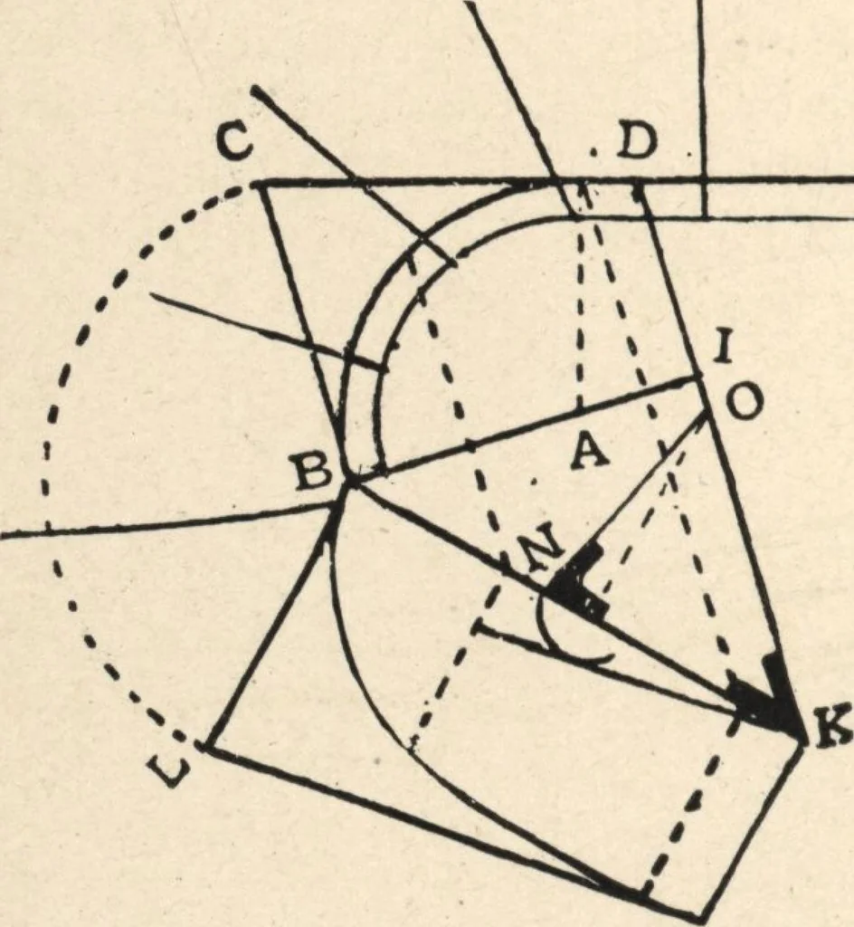 An illustration from Common-sense stair building and handrailing, 1903, leaf 37