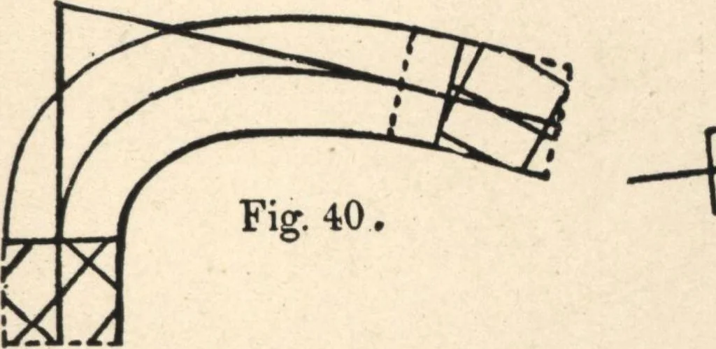 An illustration from Common-sense stair building and handrailing, 1903, leaf 38