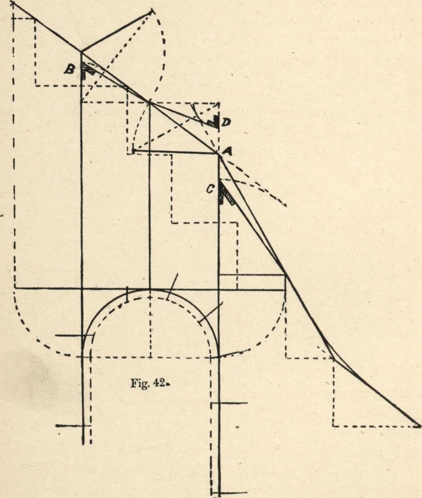 An illustration from Common-sense stair building and handrailing, 1903, leaf 39