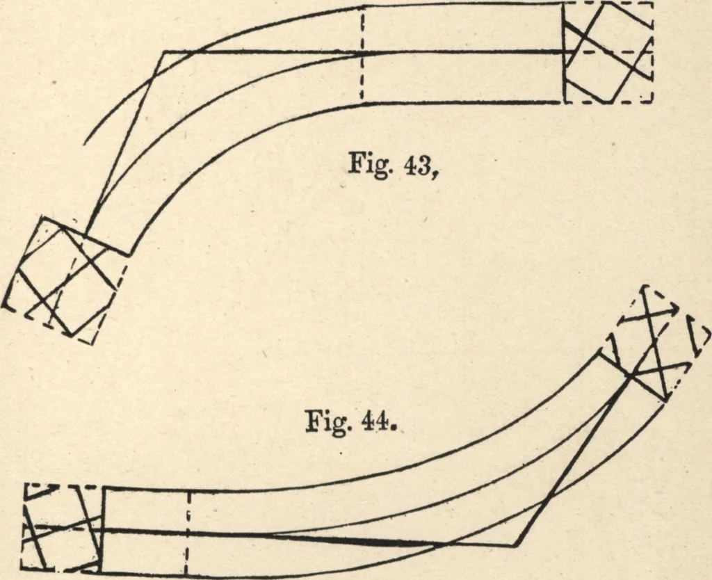 An illustration from Common-sense stair building and handrailing, 1903, leaf 40