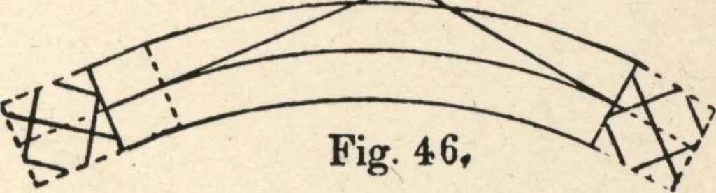 An illustration from Common-sense stair building and handrailing, 1903, leaf 42