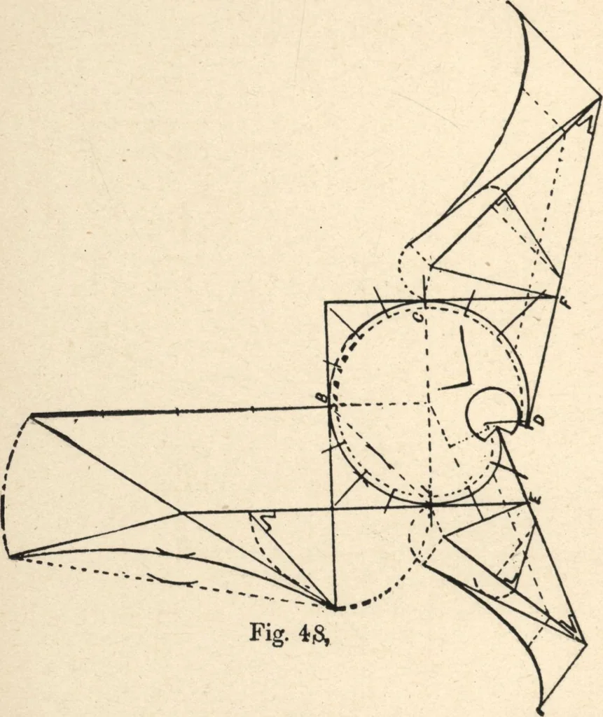 An illustration from Common-sense stair building and handrailing, 1903, leaf 43