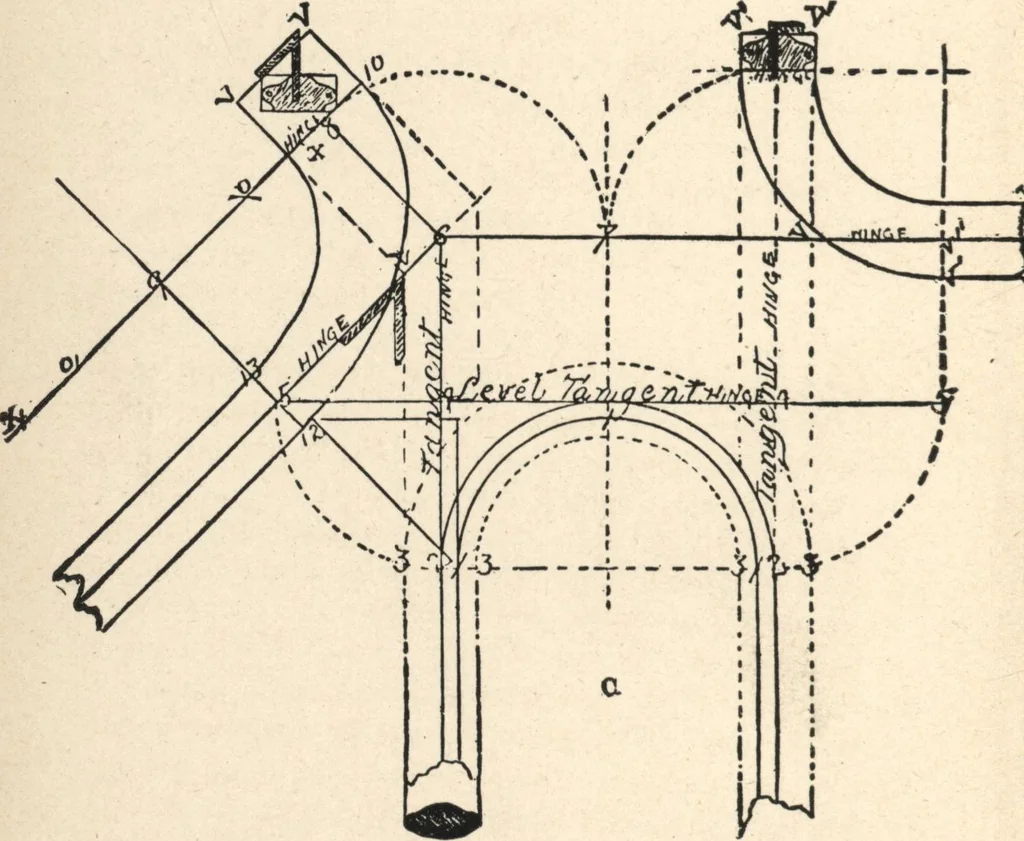 An illustration from Common-sense stair building and handrailing, 1903, leaf 53