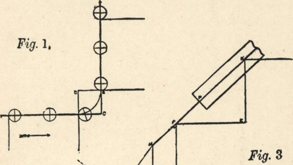 An illustration from Common-sense stair building and handrailing, 1903, leaf 58