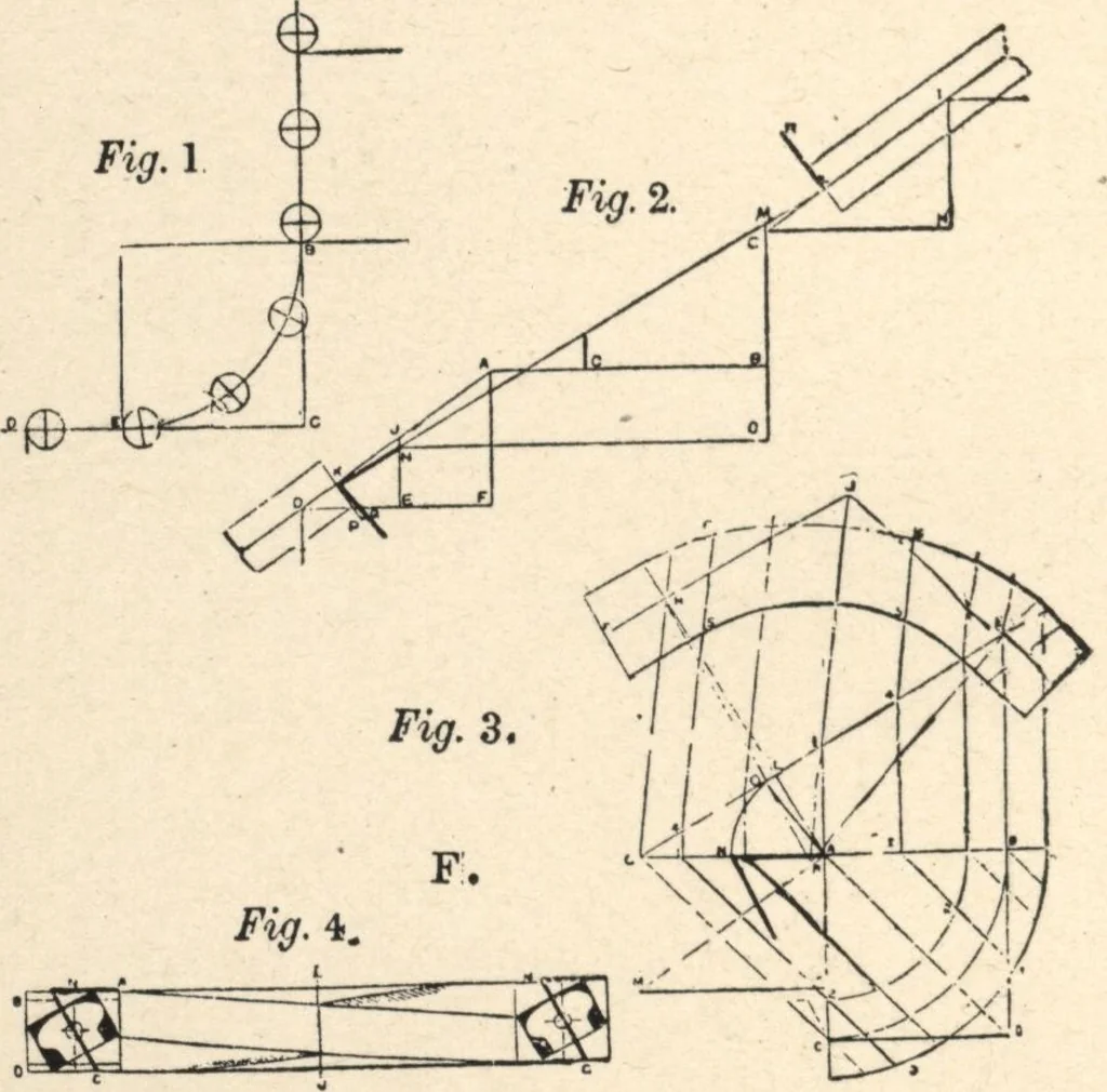 An illustration from Common-sense stair building and handrailing, 1903, leaf 59