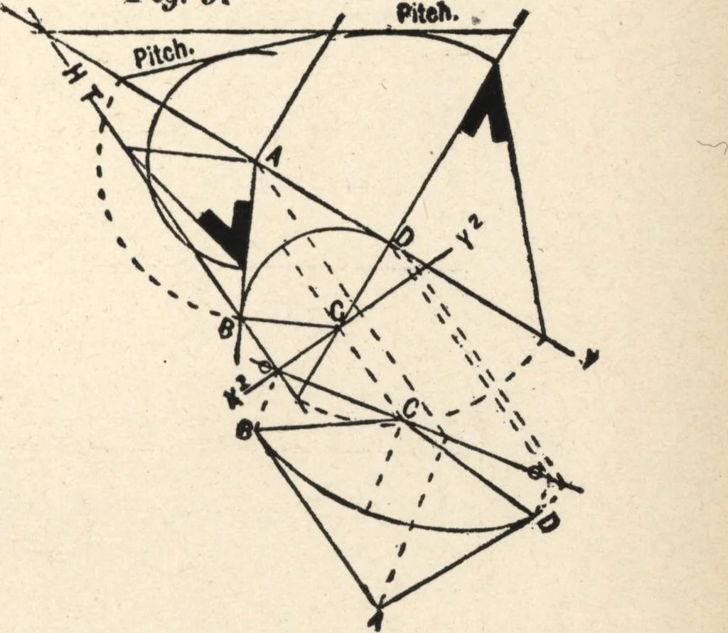 An illustration from Common-sense stair building and handrailing, 1903, leaf 72